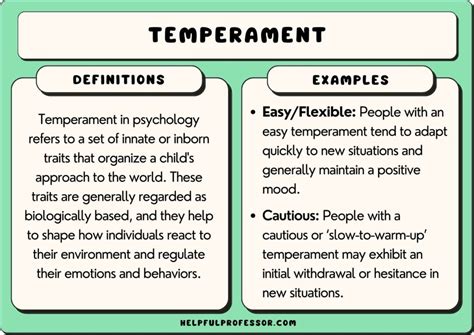 A Study Of Temperament