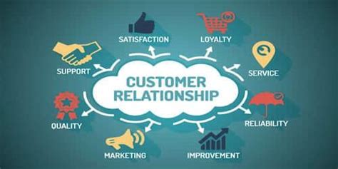 A Study On Customer Relationship Management