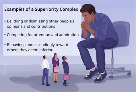 A Superiority Complex Is Often A Reaction To