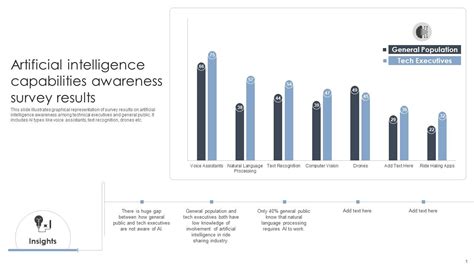 A Survey On Artificial Intelligence And Expert System For