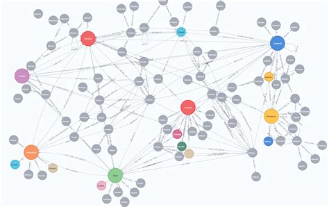 A Survey On Knowledge Graph Based Recommender Systems