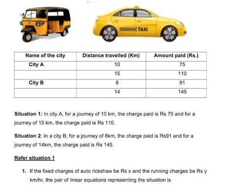A Taxi Charges A Flat Rate Of 1 Math Taxi - Math Taxi