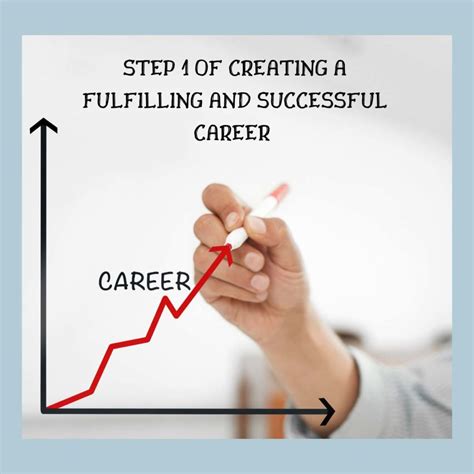 A To Creating A Successful Algorithmic Trading Strategy Wiley Trading
