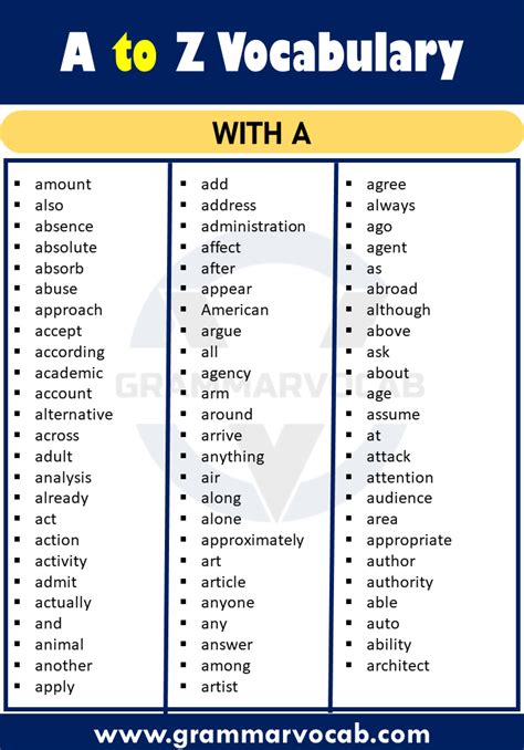 A To Z Dictionary Words With Meaning Pdf