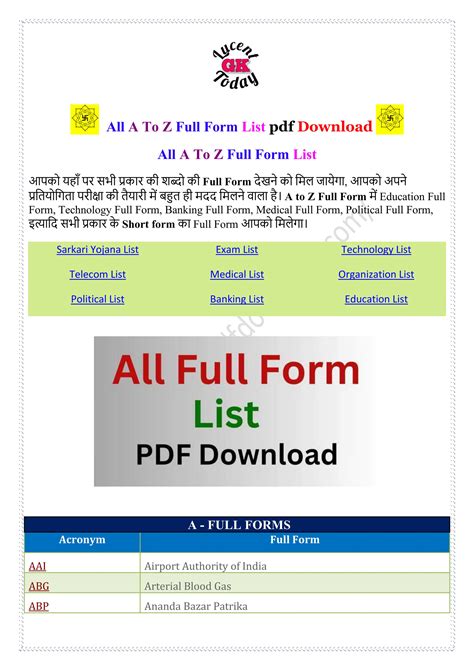 A To Z Full Form