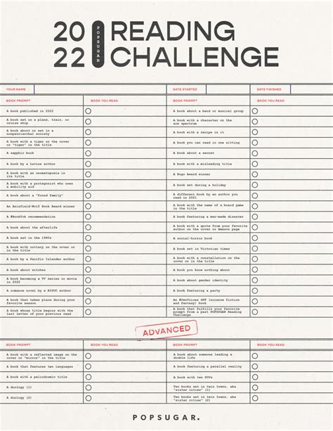 A To Z Writing Challenge 2022 8211 Marquessa A To Z Writing - A To Z Writing