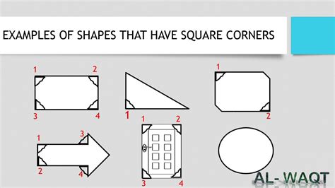 A Triangle With 1 Square Corner Triangle With One Square Corner - Triangle With One Square Corner