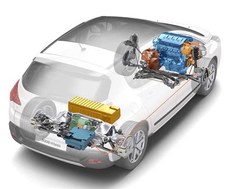 A Tutorial On Hybrid Electric Vehicles Ev Hev Phev And Fcev