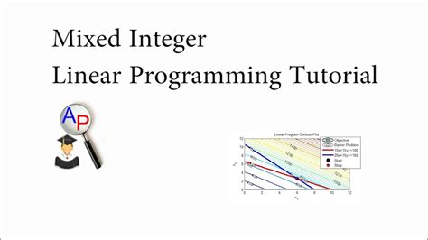 A Tutorial On Integer Programming Clemson