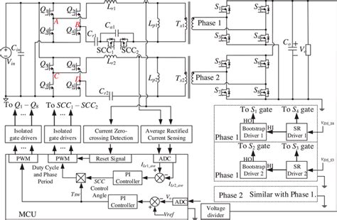 A Two Phase Interleaved One Cycle Control Pfc For Charger