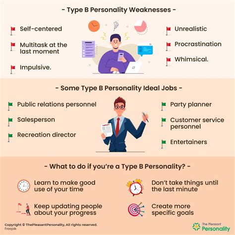 A Type B Type Personality Test