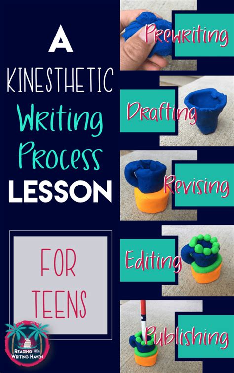 A Unique Kinesthetic Writing Process Activity For Older Writing Process Activity - Writing Process Activity