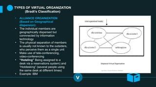 A Virtual Organization May Not Even Have A Permanent Office
