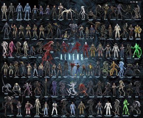 A Visual Guide To Alien Beings Bootleg Edition Watchzeitgeistnow 4