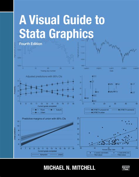 A Visual To Stata Graphics Third Edition