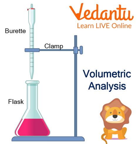 A Volumetric Analysis