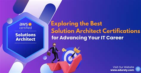 A W S Certified Solution Architect ( Associate) Exam Practice Questions With Answers: High Quality Latest Sample Practice Papers Updated Feb 2018