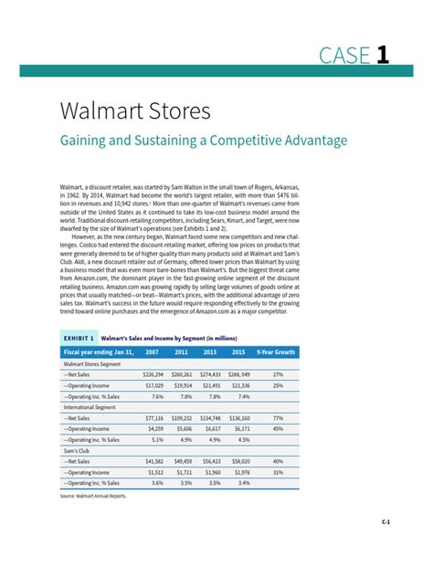 a walmart case study ibm