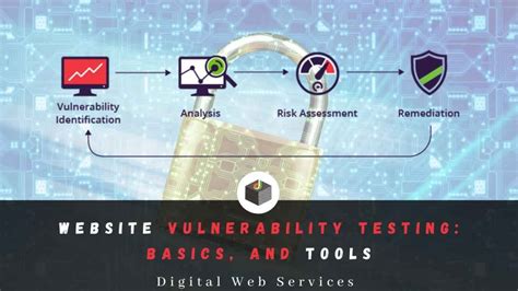A Web Services Vulnerability Testing Approach Based On