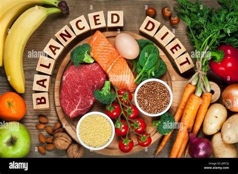 A Well Balanced Diet Includes All Of The Following Except