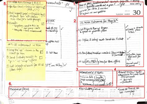 A Work In Progress: Journal, Recipes And Snapshots