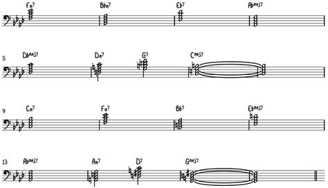 Read A Chord Scale Approach To Automatic Jazz Improvisation 