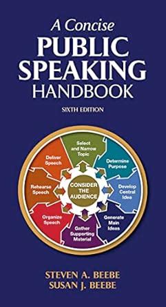 Read A Concise Public Speaking Handbook 2Nd Edition Ebook 