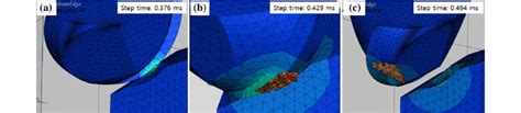 Full Download A Finite Element Study Of Chip Formation Process In 