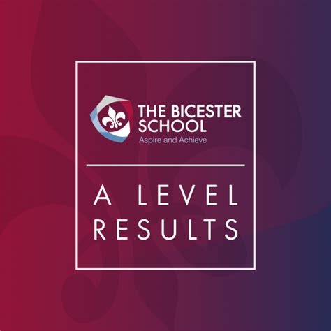 Download A Level Business Studies The Bicester School 