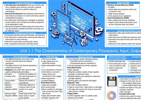 Read A Level Computer Science Belper Computing 