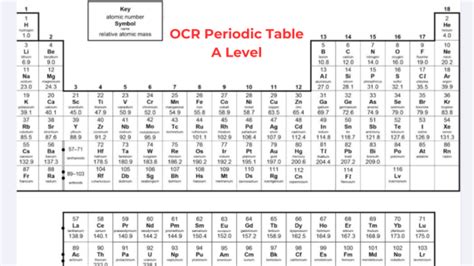 Read Online A Level Ocr 