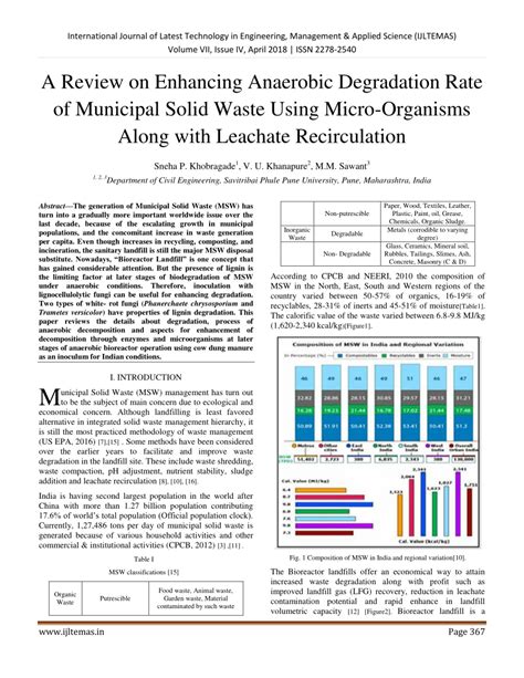 Download A Model For Anaerobic Degradation Of Municipal Solid Waste 