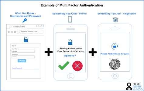 Download A Multi Function Password Mutual Authentication Key 