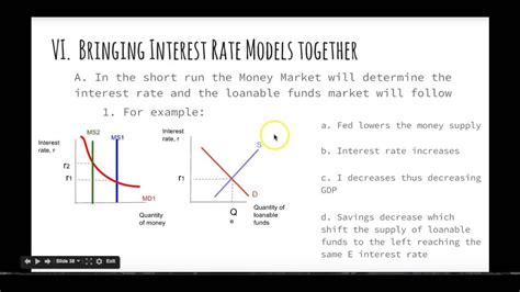 Read Online A Ne Interest Rate Models Theory And Practice 