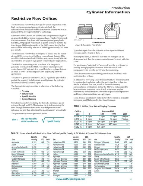 Download A Practical Guide To Restrictive Flow Orifices 