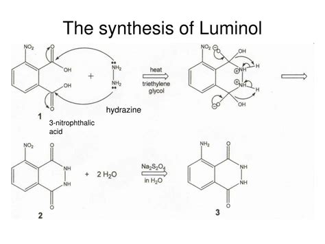 Read A Synthesis Of Luminol 