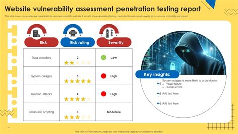 Read Online A Web Services Vulnerability Testing Approach Based On 