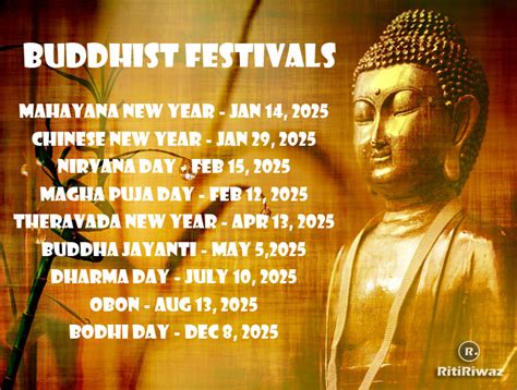 Read Online A Year Of Festivals Buddhist Festivals Through The Year 