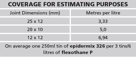 a.b.e. Construction Chemicals flexothane CTW