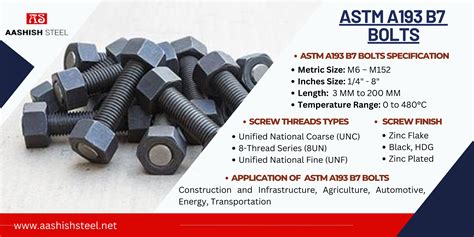 a193 astm sus304