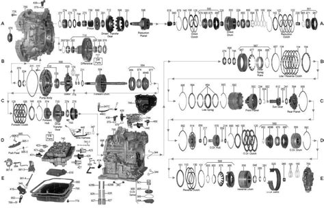 a245e transmission