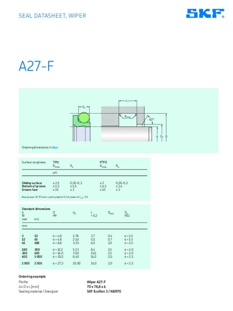 A25 F Skf