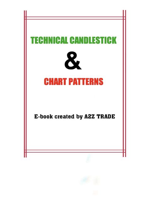 A2z Trade Chart Patterns