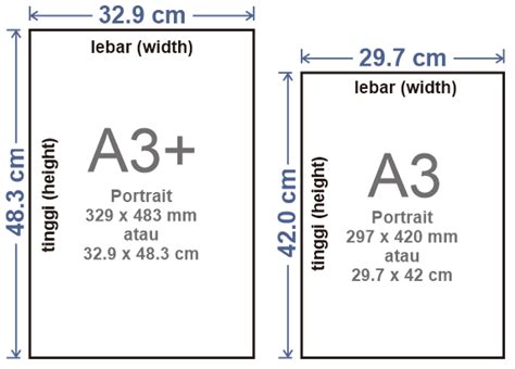 a3 | 9Series A3 and 8Series Color A4 Printers