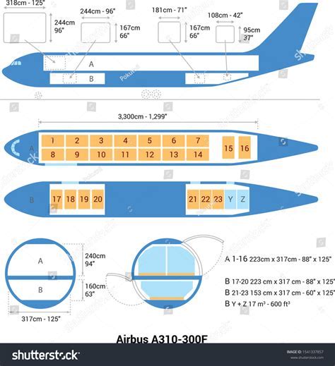 Read Online A310 Aircraft Guide 