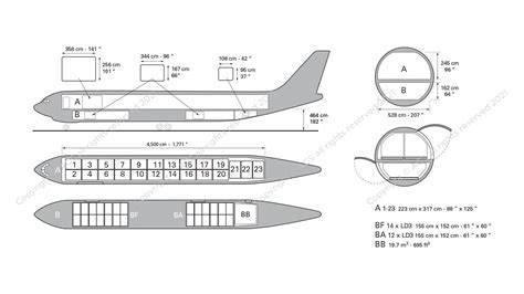 Read Online A310 Aircraft Guide 