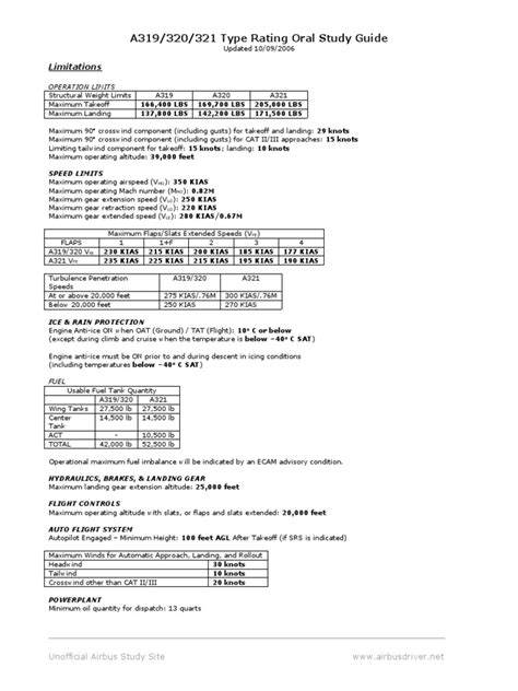 A319 320 321 Type Rating Oral Study Guide