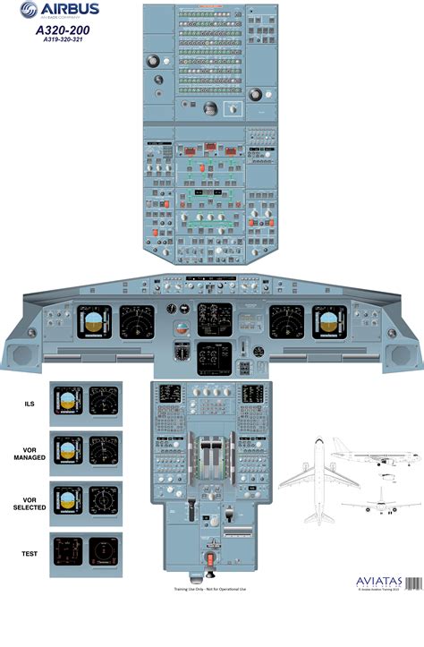 a320 cockpit layout poster
