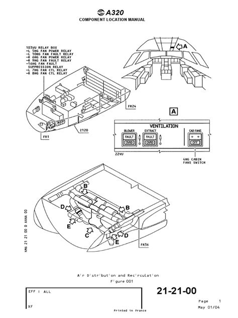 a320 component location manual