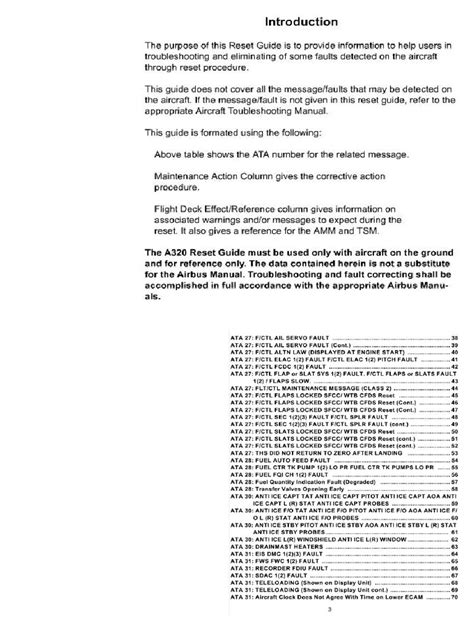 A320 Reset Guide